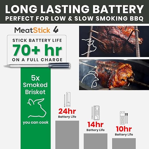 MeatStick 4X WiFi Travel Kit [Unlimited Range] | Quad Sensors Smart Wireless Meat Thermometer with Bluetooth | for Smoking, Grilling, BBQ, Air Fryer, Deep Frying, Oven, Sous Vide, Rotisserie