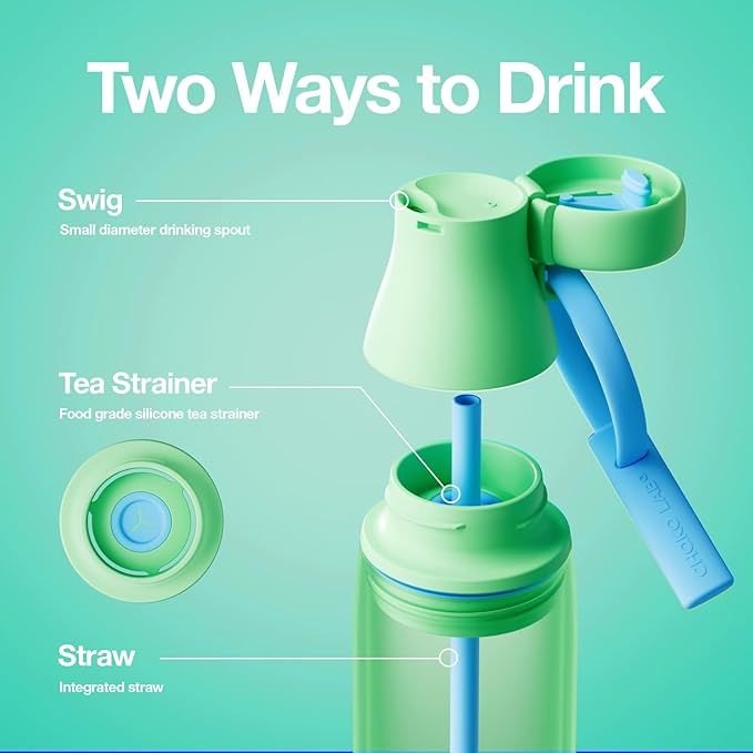 CHAKO LAB Insulated Stainless Steel Water Bottle with Two Strap | BPA-Free Leak Proof | 17oz Bottle with Spout Lid & Straw | Mint Milk