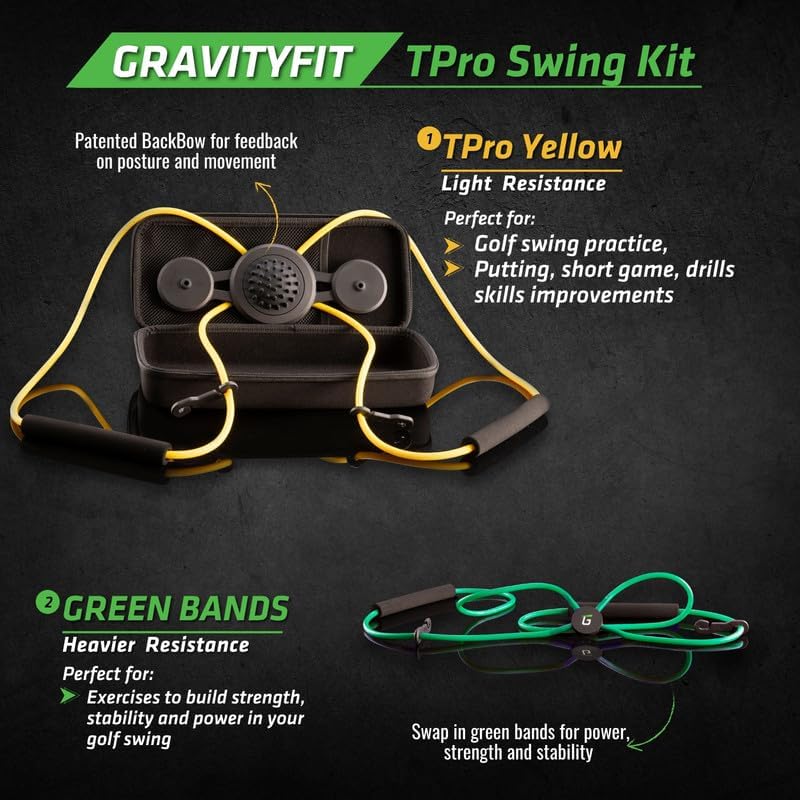 Golf Swing Performance Trainer Aid | Golf Swing Trainer Trusted by PGA Coaches | Backed by 30 Years Research | Elevate Your Golf Training | Enhance Strength, Stability, Rotation & Posture