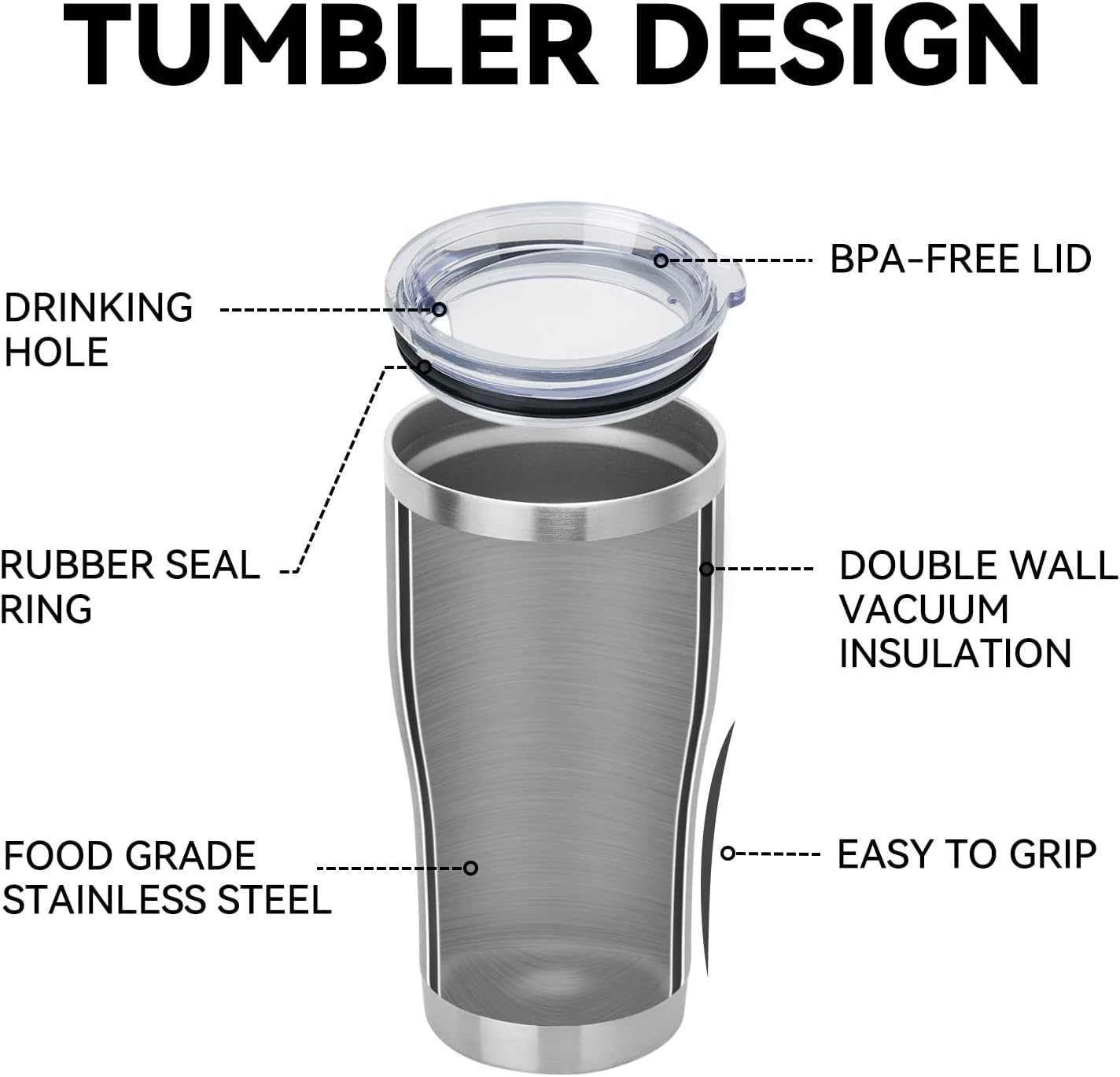 DOMICARE 20oz Tumbler with Lid Stainless Steel Tumblers Bulk, Double Wall Vacuum Insulated Coffee Travel Mug, 4 Pack Stainless Steel