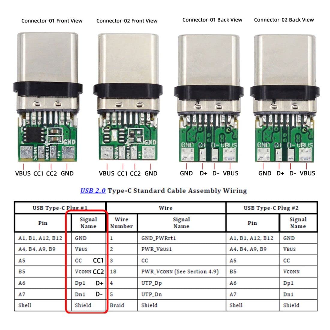 Chenyang 2 Pack Usb C Diy Connector Usb 3.1 Type C 24Pin Pd100W Male Plug Port Repair Replacement Solder Adapter With Pcb Board