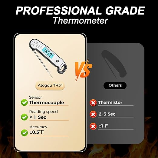 Professional Food & Meat Thermometer, 1 Sec Instant Read & ±0.5℉ Accuracy Driven by Thermocouple Sensor. IP67 Waterproof Digital Thermometer for Cooking, BBQ, Grill Gifts for Men Him Dad Birthday