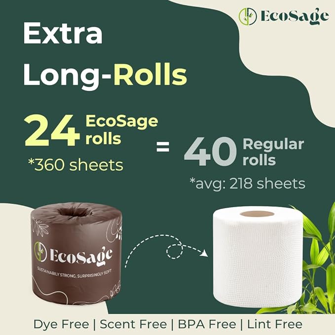 100% Bamboo Toilet Paper - 3 Ply 24 Mega Rolls (Equivalent to 40 Regular Rolls) | Highly Absorbent, Hypoallergenic, FSC-Certified | Eco-friendly,Sustainable, 360 Sheets per Roll, Eco-Conscious Choice