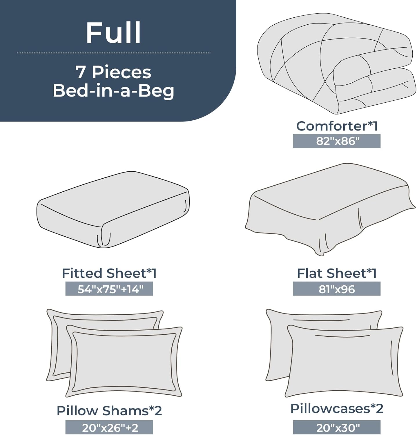 HEVUMYI Full Comforter Set - 7-Piece All Season Bed in a Bag Full, Ultra Soft Bedding Set with Comforter, Flat Sheet, Fitted Sheet, Pillowcases, Pillow Shams, Greyish Blue