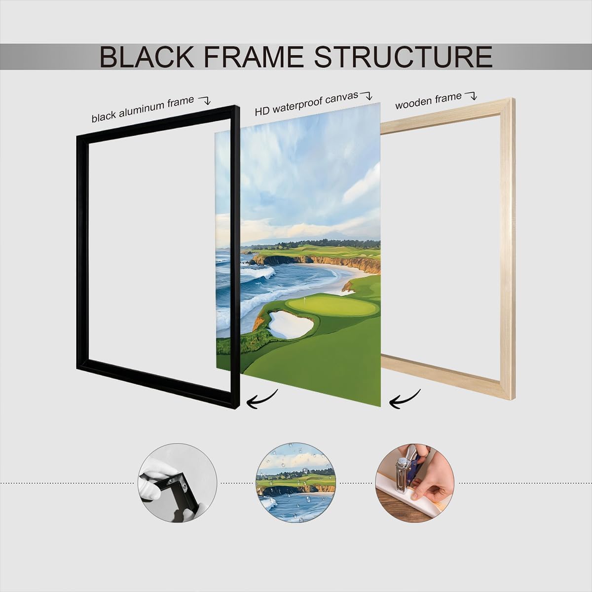 Coastal Golf Course Poster Summer Golf Landscape Wall Art Trendy Sporty Aesthetic Illustration Prints Painting For Living Room Bedroom Office Wall Decor 24x36in Framed