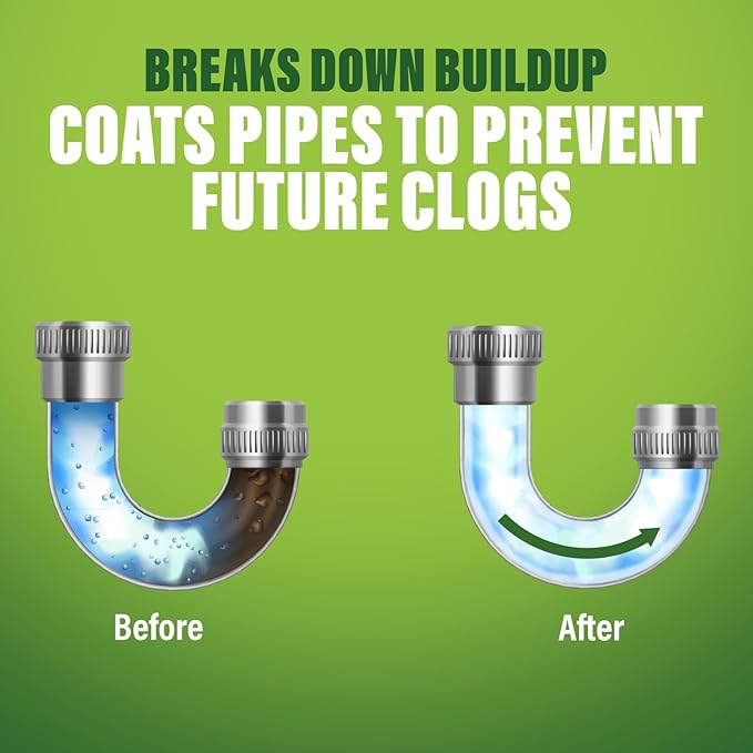 Green Gobbler Toilet Clog Defense - Coats Pipes to PREVENT Toilet Clogs and Improves Flush Performance - Safe for Septic - Great for Old Plumbing, Low & Slow Flow Toilets, 5 Treatments, 64 oz