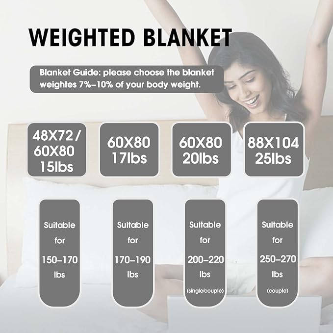 yescool Weighted Blanket for Adults (12 lbs, 48" x 72", Green) Cooling Heavy Blanket for Sleeping Perfect for 110-130 lbs, Twin Size Breathable Blanket with Premium Glass Bead, Machine Washable
