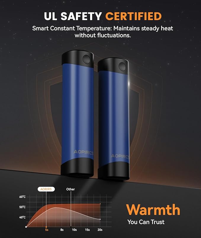 Rechargeable Hand Warmers - 2 Pack Electric Pocket Warmer, 360° Heating, 2X 5000mAh 18Hrs Long Last, 3 Settings - Camping Essentials, Hunting Gear, Christmas Stocking Stuffers, Gifts for Men, Women