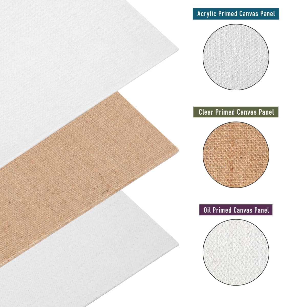 Vista Jute Oil-Primed Canvas Panels - 5"x7", 3 Pack - Blank Canvas for Traditional Oils, Eco Friendly, 100% Jute, Triple Primed, Extra Coarse Texture, Ideal for Dry Brush and Impasto Techniques