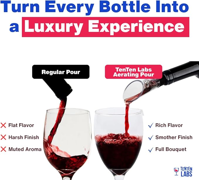TenTen Labs Premium Wine Aerator Pourer and Wine Pump Stopper (2-pack) - Bottle Stopper - Gift Box Included