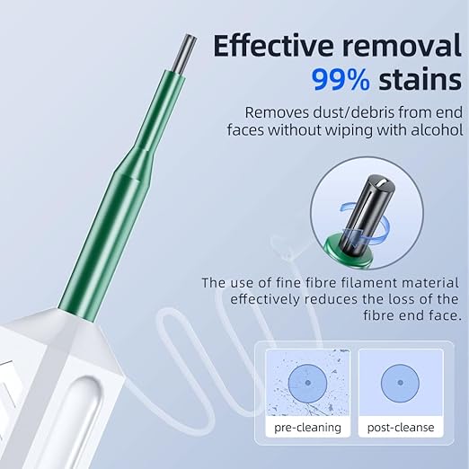 Fiber Optic Connector Cleaning Pen,10PCS Fiber Optic Cleaner Pen for 2.5mm Ferrules SC,FC,ST,SC/APC and FC/APC,800+ Clean Times