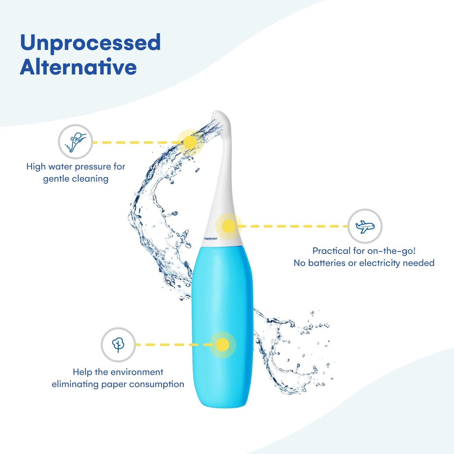 The Original HAPPYPO Butt Shower - Portable Bidet for Travel - Known from German Shark Tank - The Easy-Bidet 2.0 Replaces Wet Wipes (Color: Light Blue)