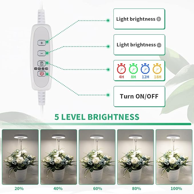 3 Pack Halo Grow Light for Indoor Plants, 6000K 48 LEDs Full Spectrum Plant Lamp with Dimmable & Timer 4/8/12/18Hrs for Succulents, Mini Bonsai, Small Plants, Height Adjustable