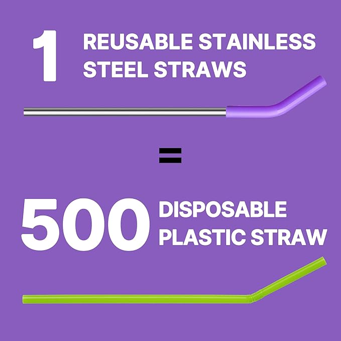 Metal Straws Reusable for 20 oz YETI Tumbler Mug, 8.5”Stainless Steel Reusable Drinking Straw with Silicone Tips for 20 oz Tumbler,1 Portable Bag