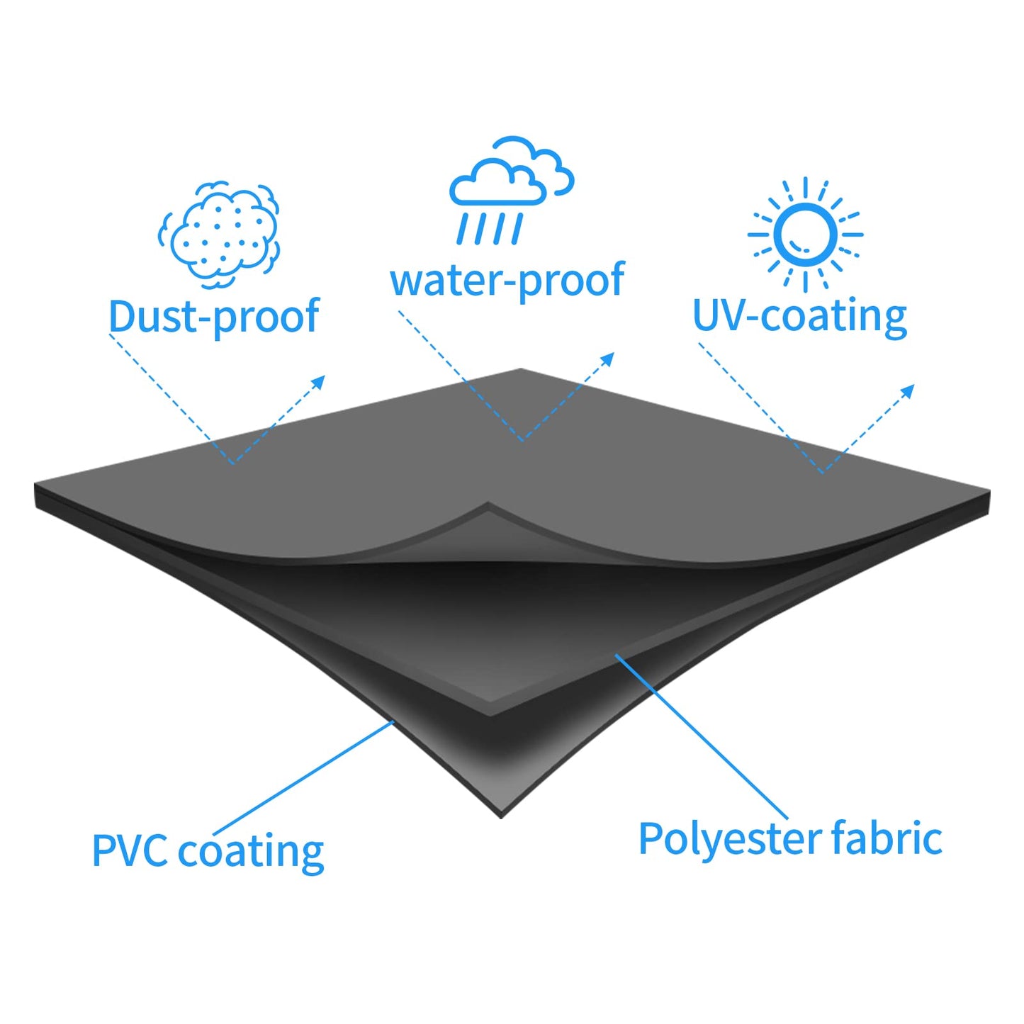 Jungda Printer Dust Cover, Waterproof Universal Printer Cover For Brother Hl-L2300D / Hll2305W / Hl-L2350Dw / Hl-L2370Dw / Hl-L2