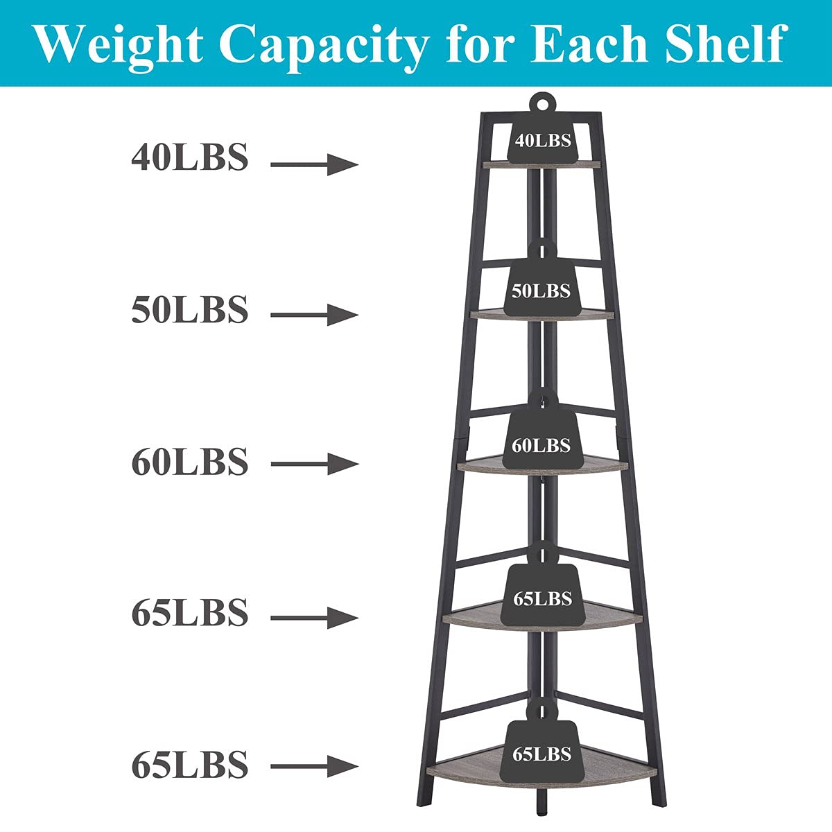 BON AUGURE Rustic Tall Corner Bookshelf, 5 Tier Wood and Black Metal Corner Ladder Shelf, Industrial Corner Bookcase and Gray Corner Shelf for Living Room, Bathroom, Kitchen (Dark Gray Oak)