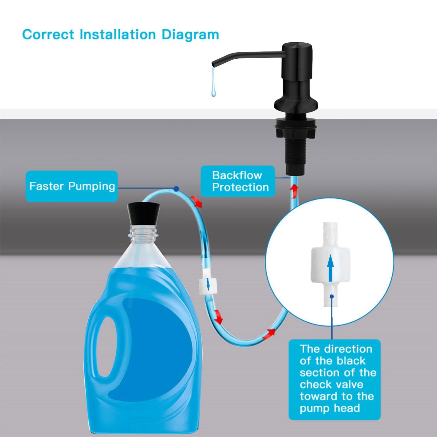 Kitchen Sink Soap Dispenser, Under Sink Soap Dispenser Pump, Good Suction Pwer, 47" Extension Tube Connect to The Soap Contaner Directly, Say Goodbye to Frequent Refills (Black)
