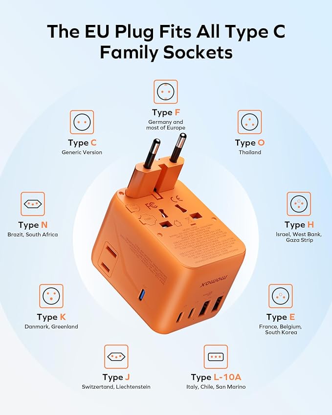 MOMAX Mini 7-in-1 Universal Travel Adapter, GaN 70W Dual AC, 3 USB-C PD & 2 USB-A QC, International Power Charger for 200+ Countries – Compact Travel Adapter for Laptop, Phone, UK/AUS/EU/JP Plug