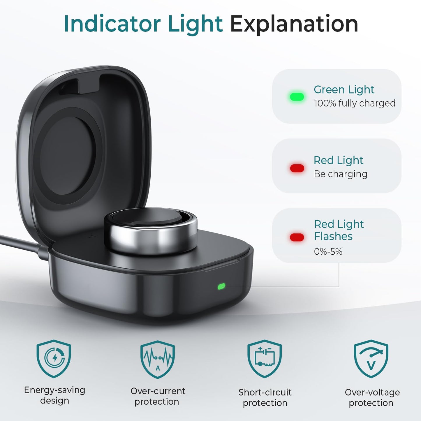Upgraded Wireless Charging Case Compatible With Oura Ring Gen3 Charger, Portable Travel Charger Dock With Indicator Light, Compa