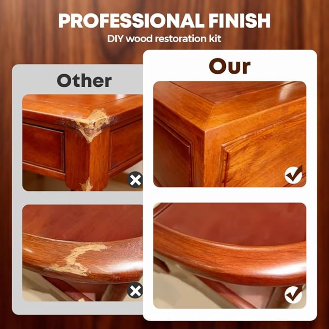 Wood Furniture Repair Kit,2026 New Wood Floor Scratch Repair for Wooden Cabinet, Floor, Door,Surfaces Wood Filler Paint (Brown 1Set)