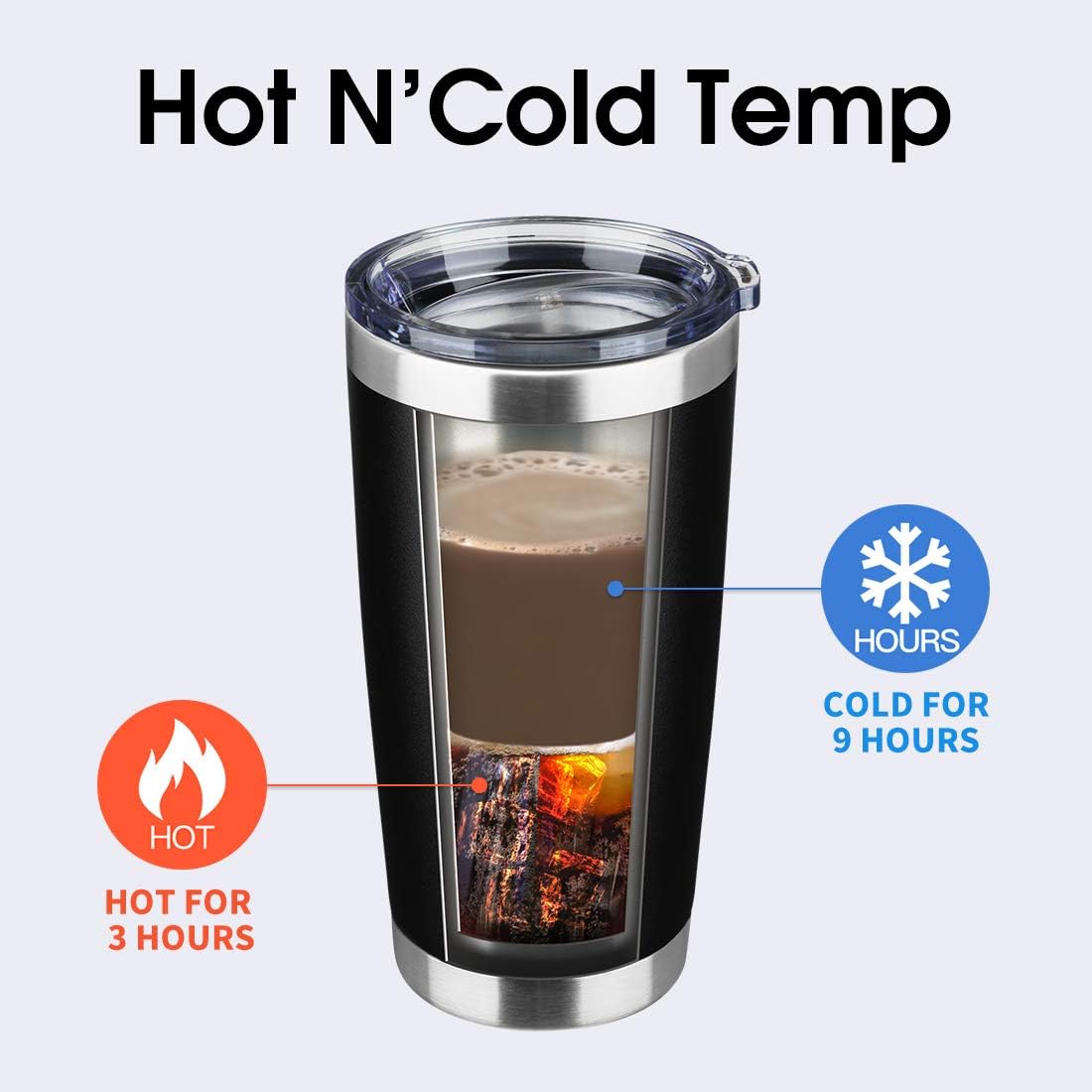 20oz Tumbler Bulk Stainless Steel Vacuum Insulated Tumblers with Lid Double Wall Travel Mug Durable Powder Coated Coffee Cup, Suitable for Ice Drinks and Hot Beverage (Black 1pack)
