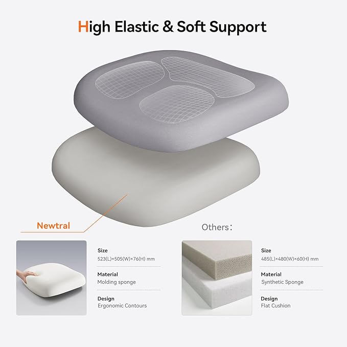 Newtral Office Chair with Lumbar Support- High Back Ergonomic Desk Chair with Adjustable Headrest, 3D Armrest, Adjustable Seat Depth & Height, Home Office