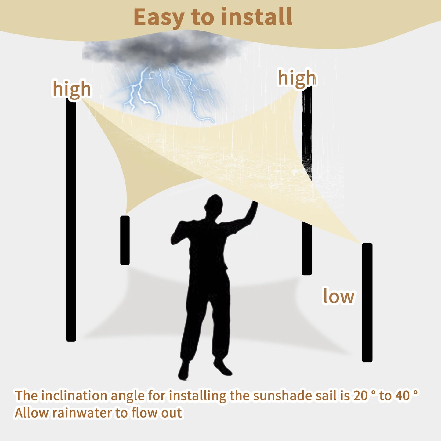 KALINCO Sun Shade Sail, Waterproof Shade Sail, 10'x13' Rectangle Sunscreen Awning Canopy, 95% UV Blocking Sun Shade Canopy with Free Rope for Outdoor Garden Patio Party Playground