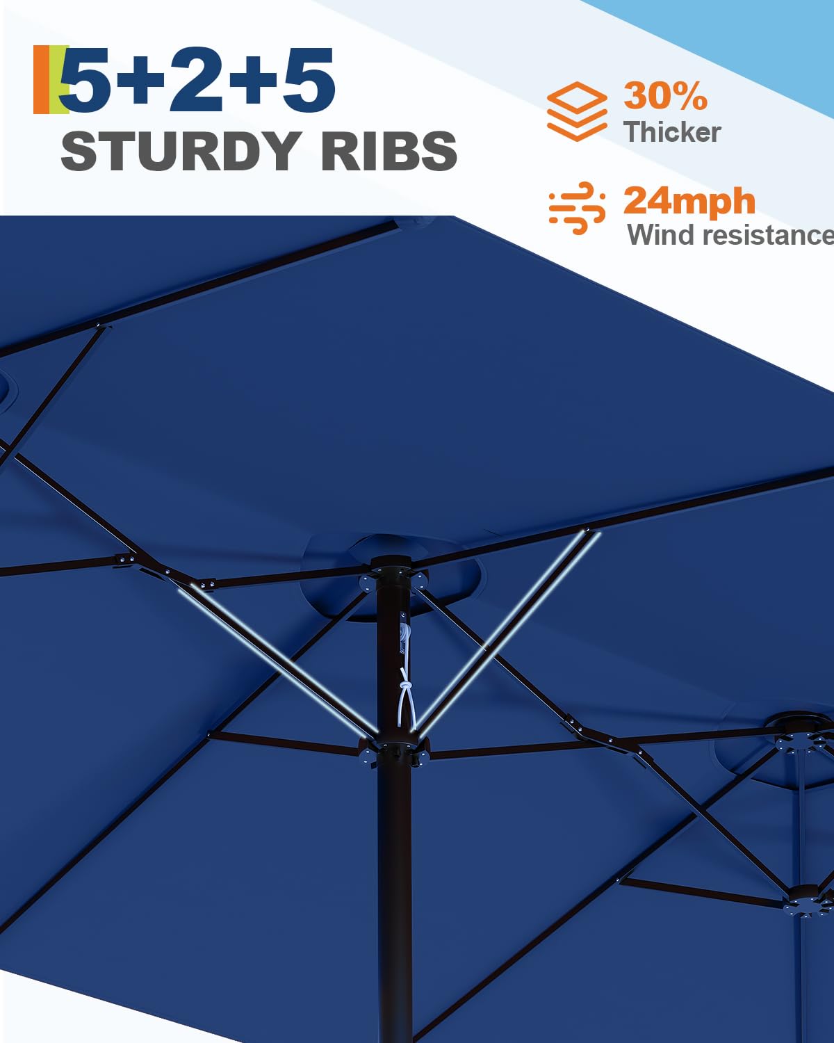 GarveeLife 15FT Large Patio Umbrella with Base Included, Double-Sided Rectangle Market Umbrella with Cross Base and Sandbag for Pool Lawn Garden (Navy Blue, 15 ft)