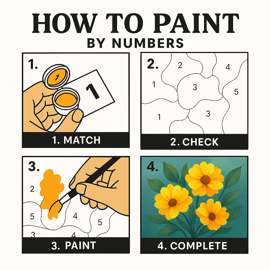 EnLvYY Lavender and Jasmine Basket Paint by Numbers for Adults 16x20 Inch, DIY Unframed Kit, Arrangement with Jasmine, Lavender, and Wildflowers, Gift for Flower Lovers