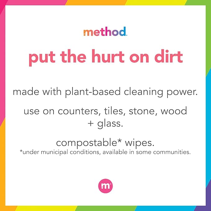 Method All-Purpose Cleaner Refill, Pink Grapefruit, Perfect for Most Counters, Tiles, Stone, and More, 68 Fl Oz bottles, (Pack of 6)