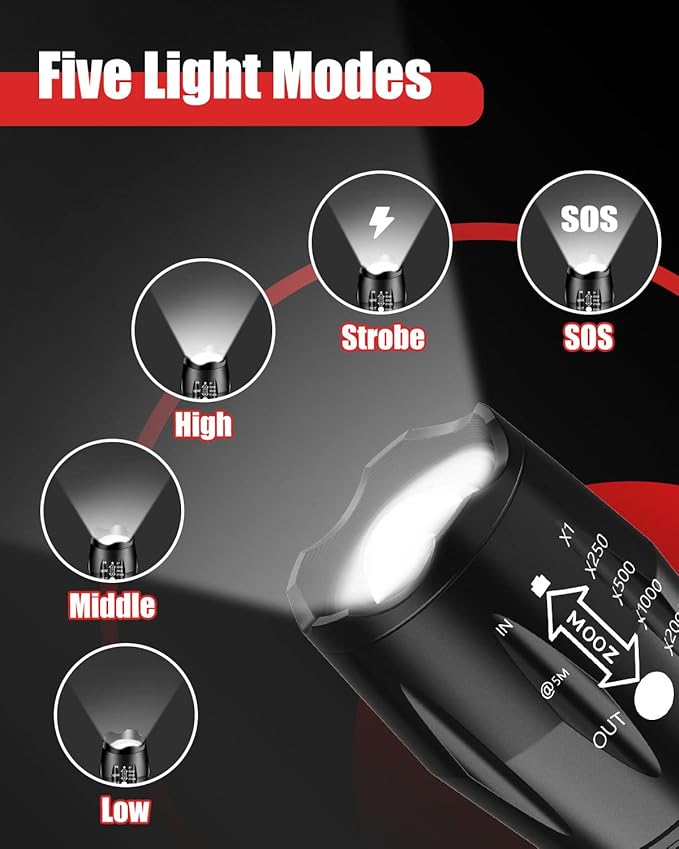 Victoper LED Flashlight 2 Pack, Bright Tactical Torch High Lumens with 5 Modes, Waterproof Zoomable Flash Light, Christmas Stocking Stuffers Gifts for Men, Hunting Camping Essentials Gear