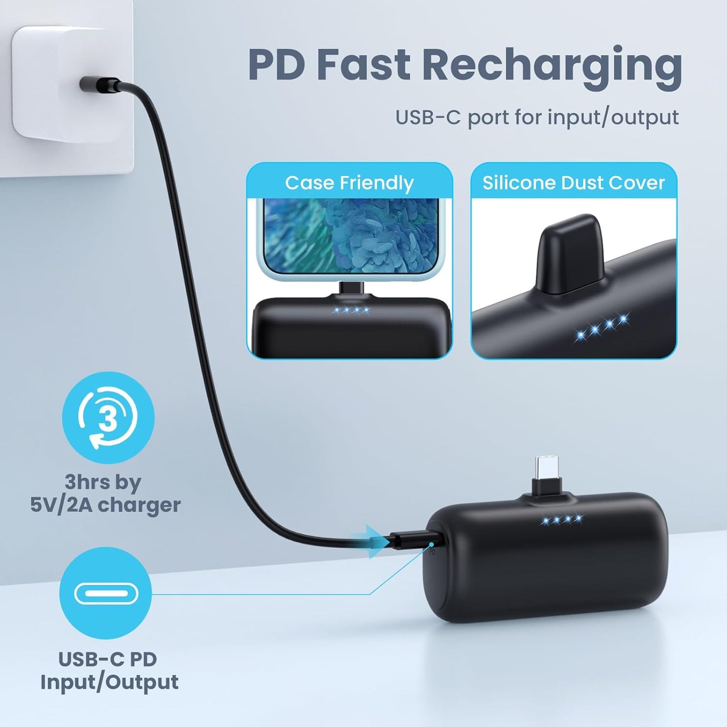 [2-Pack] Mini Portable Charger 5200mAh Power Bank, 3A PD USB C Cell Phone Portable Power, LCD Display Battery Pack Compatible with iPhone 15/15 plus/15 pro/15 pro Max/Android Phone/Samsung etc