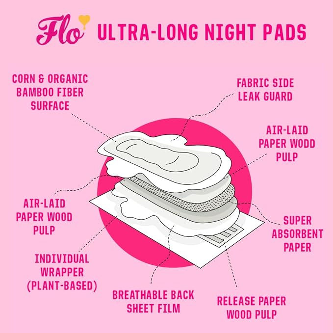 Flo Organic Ultra Long Night Pads (40 Pads)
