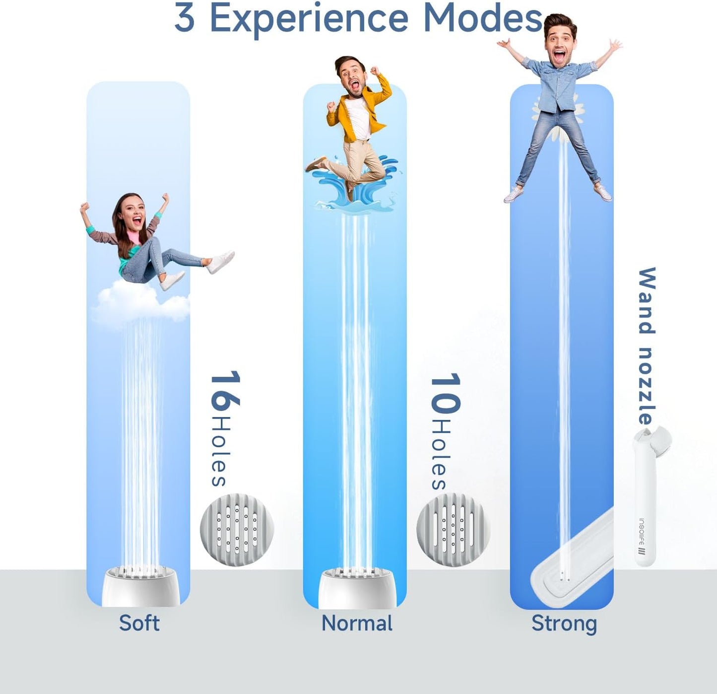 Portable Bidet | High Pressure | Travel Bidets with 2 Different Nozzle | Rechargeable Electric Portable Bidet for Men & Women | Portable Bidets for Travel (‌Military Green)