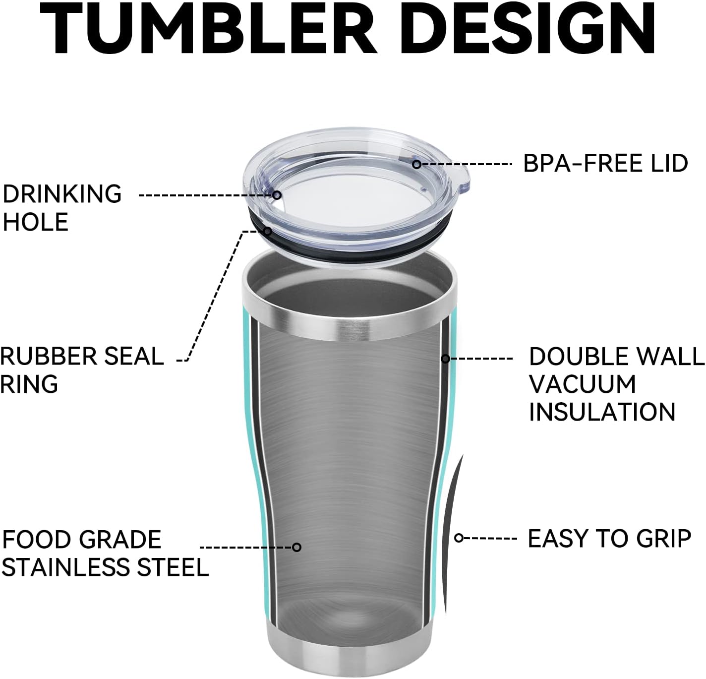 DOMICARE 20oz Tumbler with Lid Stainless Steel Tumblers Bulk, Double Wall Vacuum Insulated Coffee Travel Mug Powder Coated Tumbler, 8 Pack Light Blue