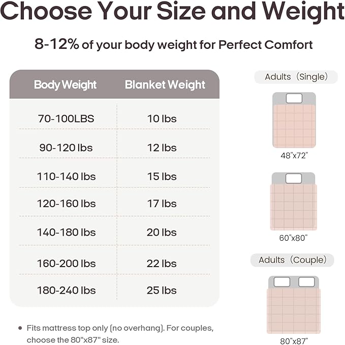 ZonLi Weighted Blanket for Adults (48"x72", 12lbs, Light Pink) Twin Size High Breathability Heavy Blanket, Soft Material with Premium Glass Beads