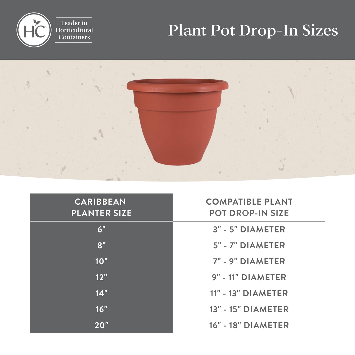 The HC Companies Caribbean Planter Pot - Outdoor & Indoor Plant Pot with Drainage Hole & Plug - Rolled Rim Plastic Pots for Plants & Flowers - Decorative Plant Pot (16" Pink Rose, Pack of 1)