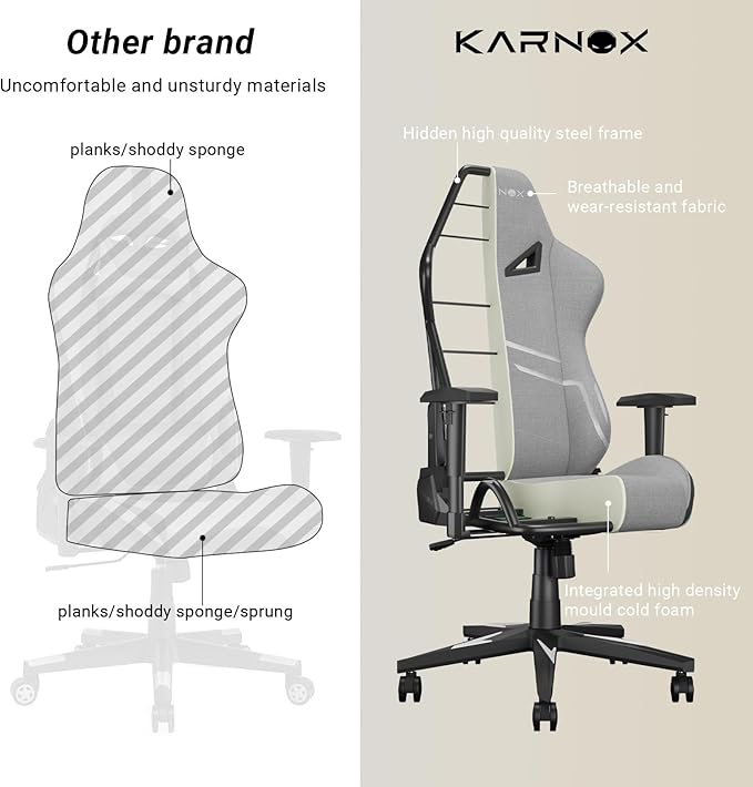 KORNOX Gaming Chair Fabric Ergonomic for Adults, Office Chair High Back,Desk Chair Racing,Task Chair Cloth Adjustable Swivel,Game Chair with Headrest and Lumbar Support for Teens,Silver Grey