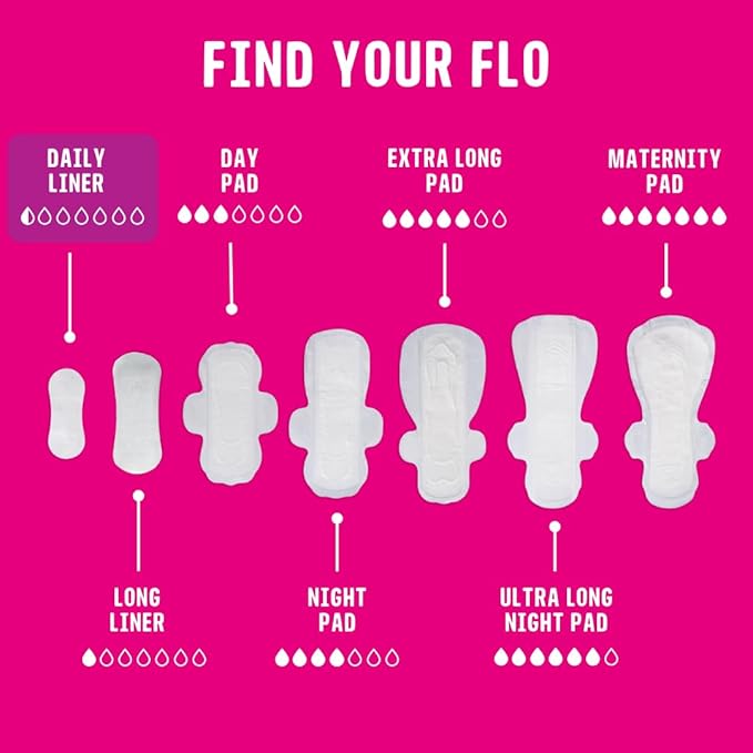 Flo - Daily Liners (24 Pack) Very Light Flow - Wrapped, Ultra-Thin - Natural, Absorbent, Soft & Breathable - Made with Organic Bamboo Panty - Liners for Women - Fragrance Free - Vegan & Cruelty Free