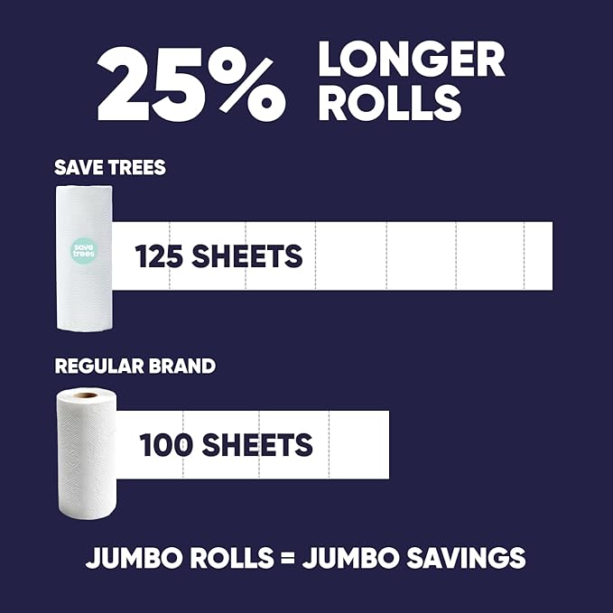 Save Trees Bamboo Paper Towels 6pk - 750 Sheets Paper Towels Rolls Ultra Absorbent & Durable Eco-Friendly - FSC-Certified, totally Plastic-Free, and Vegan