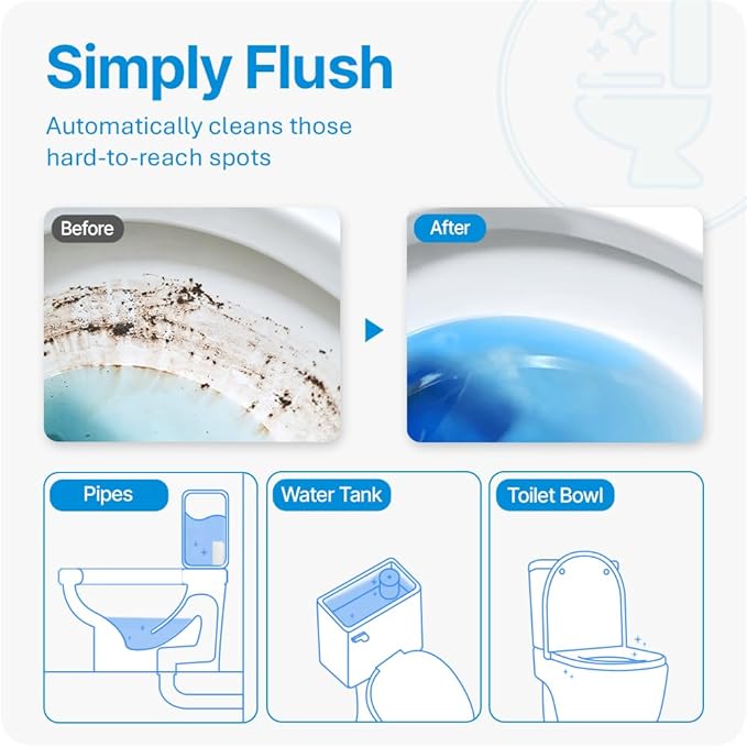 Fresh & Fresh Automatic Toilet Bowl Cleaners (Forest Green) - 2 Bottles(UPTO 2500 FLUSHES/Bottle), Commercial and Residential Toilet Cleaner 3-4 MONTH Lasting Toilet Bowl Cleaner Bottle