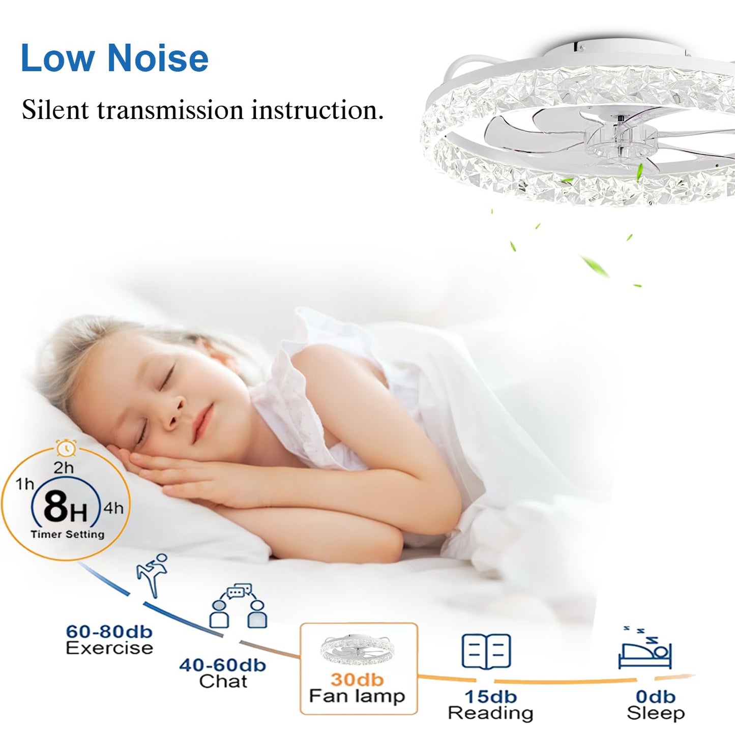 Ceiling Fans With Lights And Remote, 19.7 Low Profile Ceiling Fan With Light, 3000-6500K Dimmable, 6 Speeds And Stepless Color T