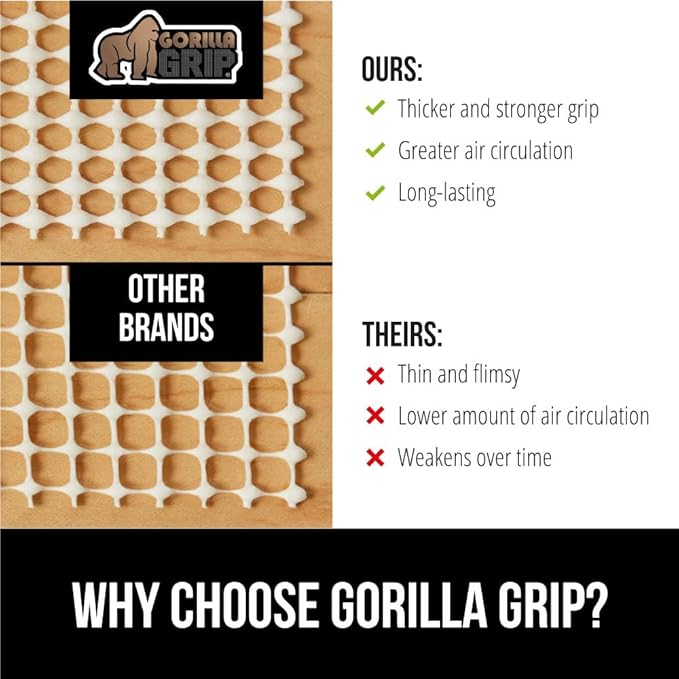 GORILLA GRIP Strong Rug Pad Gripper, US Designed, Grips Keep Area Rugs Safe and in Place, Thick, Slip and Skid Resistant Pads for Hard Floors, Under Carpet Mat Cushion and Hardwood Protection 2x3 FT
