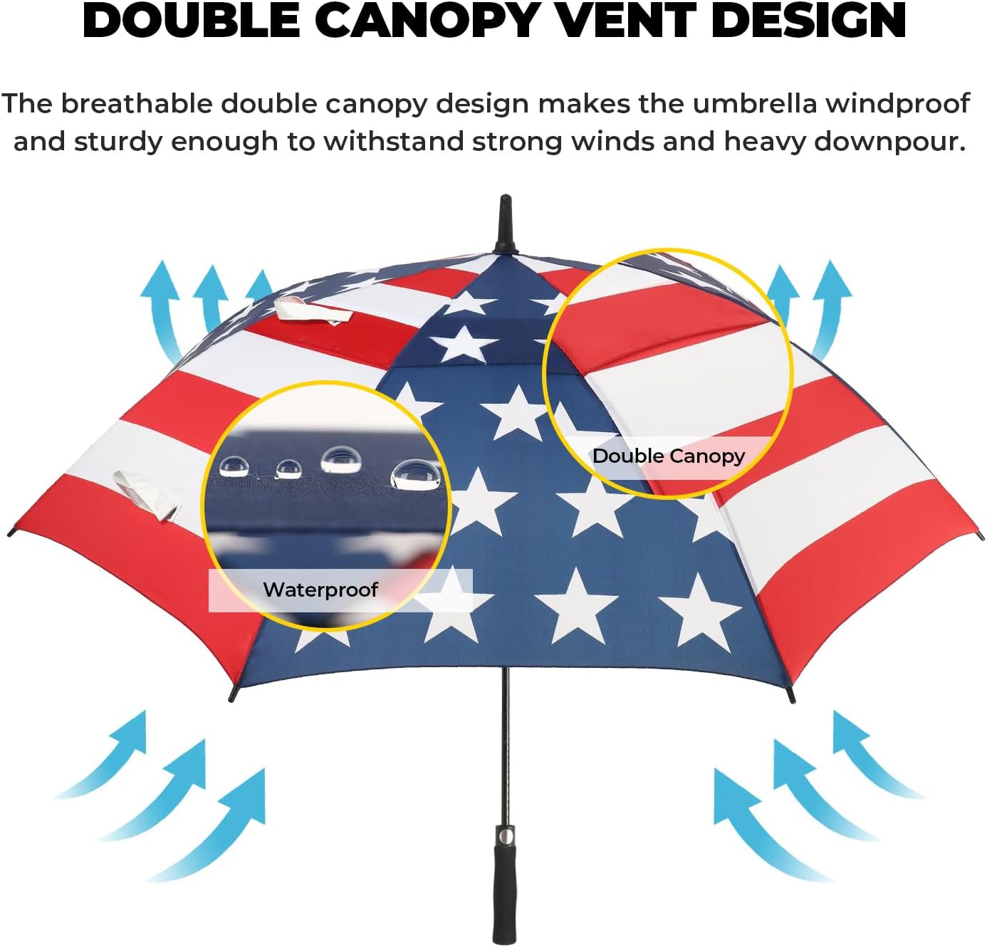 LLanxiry Automatic Open Golf Umbrella 54/62/68/72 Inch, Extra Large Windproof Vented Double Canopy Stick Umbrella, 210T Pongee Waterproof SPF 50+, Fiberglass Ribs, EVA Grip for Golf & Commute