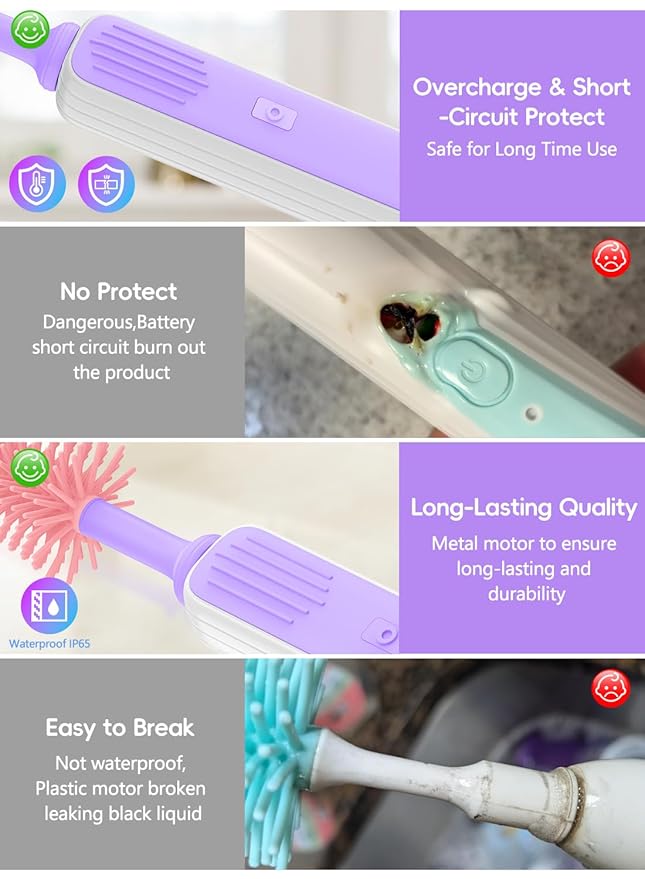 Electric Bottle Brush Cleaner, Baby Bottle Brush Travel Set, 360° Efficient Cleaning, Durable 2000 mAh Battery, Travel Bottle Brush Set with Drainage Rack and Storage Box, Baby Travel Essential