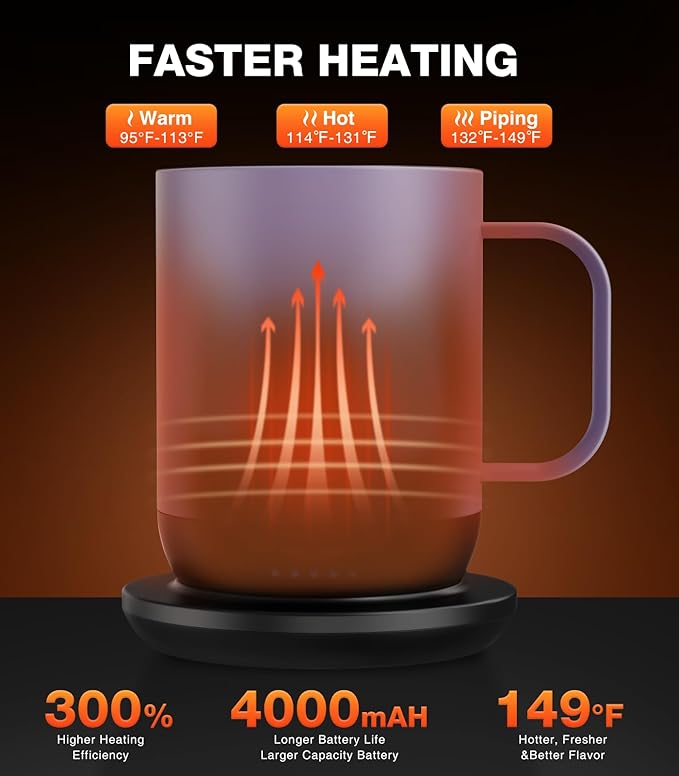 Kepwam Heated Coffee Mug T1-14oz Fast Heating & Longer Battery Life Self Heating Coffee Mug Hot to 149℉ - Touch & App Controlled Mug Coffee and Hot Beverage Warmer, Gifts for Women and Men