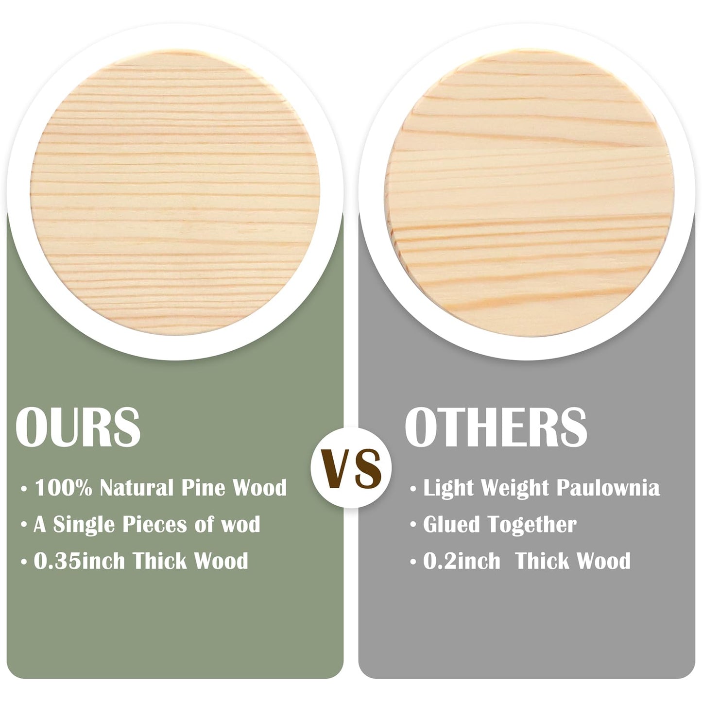 42 Pieces Unfinished Wood Coasters, 4 Inch Round Blank Wooden Coasters for Crafts with Non-Slip Silicon Dots for DIY Stained Painting Wood Engraving Home Decoration