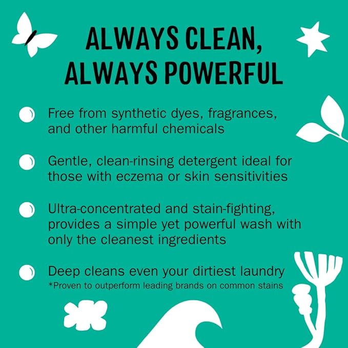 Molly's Suds Original Laundry Detergent Powder | Clean Laundry Detergent Powder for Sensitive Skin | Simple, Effective Ingredients, Stain Fighting | 120 Load (Eucalyptus)