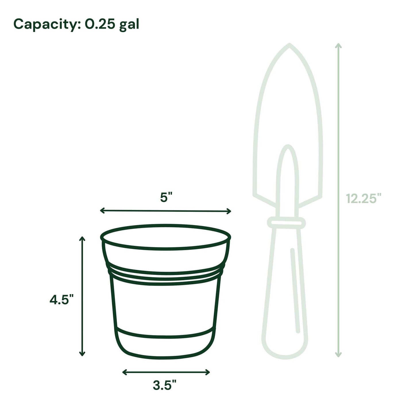 Bloem Saturn 5" Round Plastic Planter - Indoor/Outdoor, Snap-in Saucer & Drainage Holes, Bermuda Teal, 4-Pack