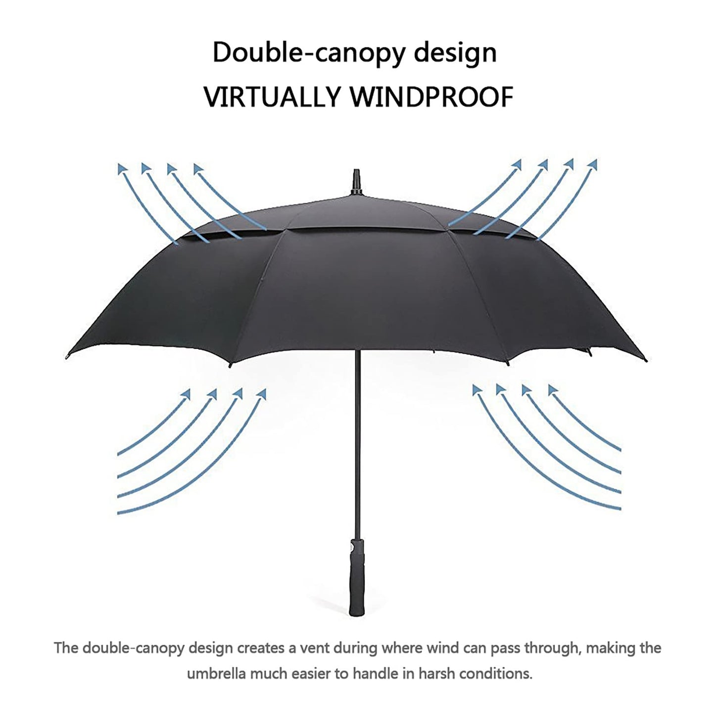 G4Free 47/54/62/68/72 Inch Automatic Open Golf Umbrella Extra Large Oversize Double Canopy Vented Windproof Waterproof Stick Umbrellas (Black)